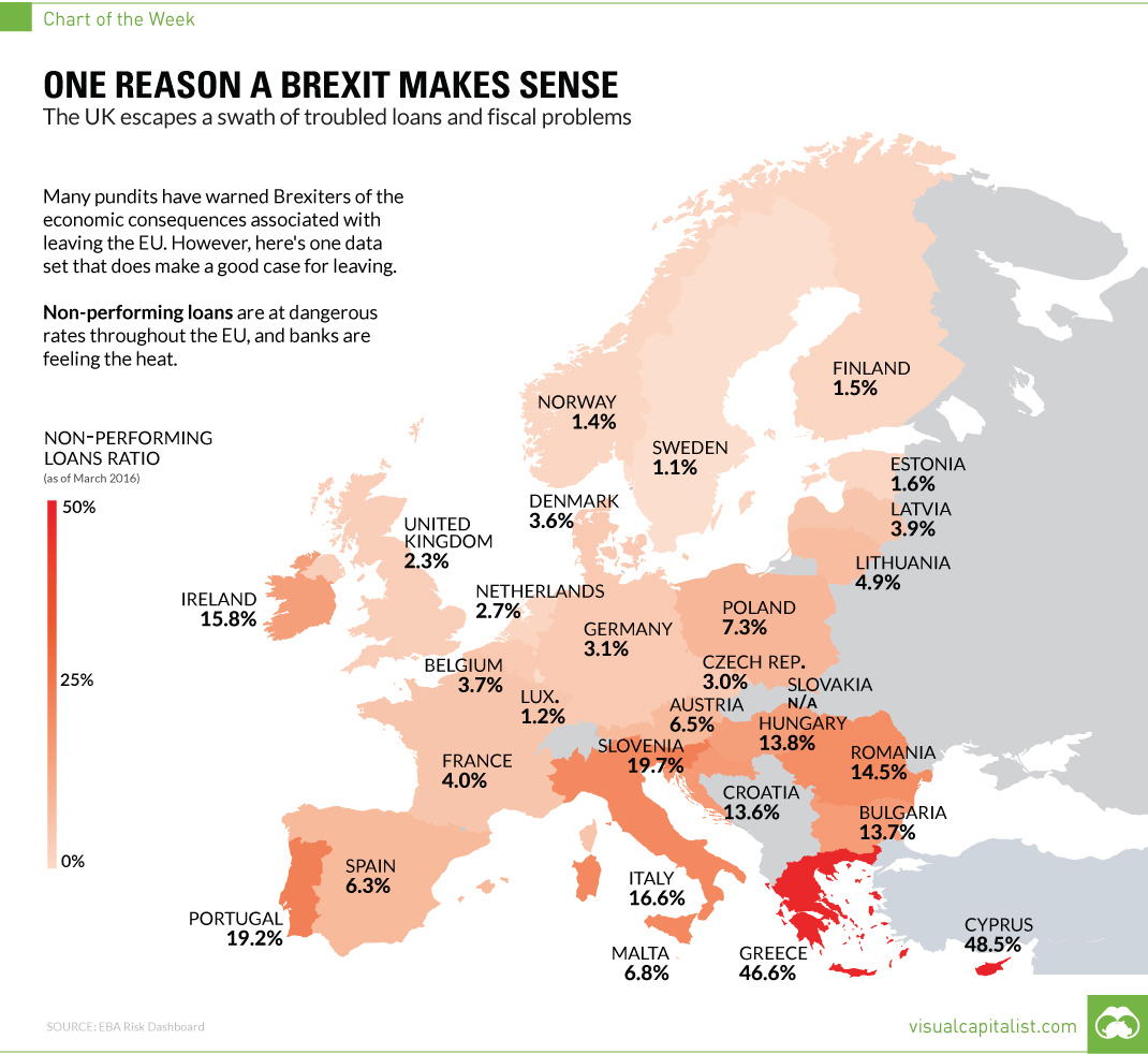 European Stress Test For Banks One Big Failure - GoldRepublic.com